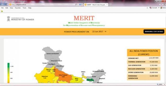 Web Portal MERIT, Check power requirement of any state, how they are met