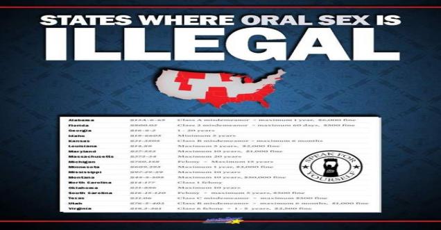 Fact Check: is oral sex is illegal in 18 states Alabama, Arizona, Florida etc