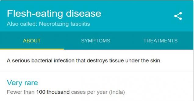 flesh eating disease outbreak in Tennessee