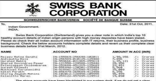 Factscheck: List of black money holders in SWISS bank, is fake