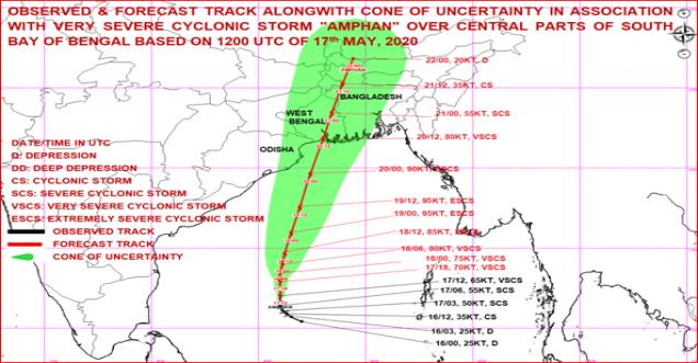 Tracking Severe Cyclonic Storm AMPHAN, at 2030 Hrs IST