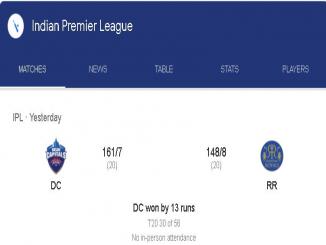Delhi Capitals had a difficult journey, after Rishabh Pant, captain Shreyas Iyer also got injured